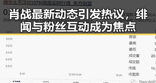 肖战最新动态引发热议,绯闻与粉丝互动成为焦点